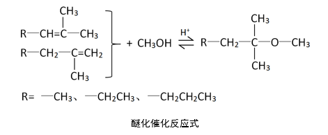 Seplite?LXC樹脂催化劑，讓化工催化環(huán)保 高效